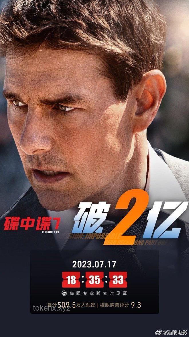 电影《碟中谍8：最终清算》上映深度分析